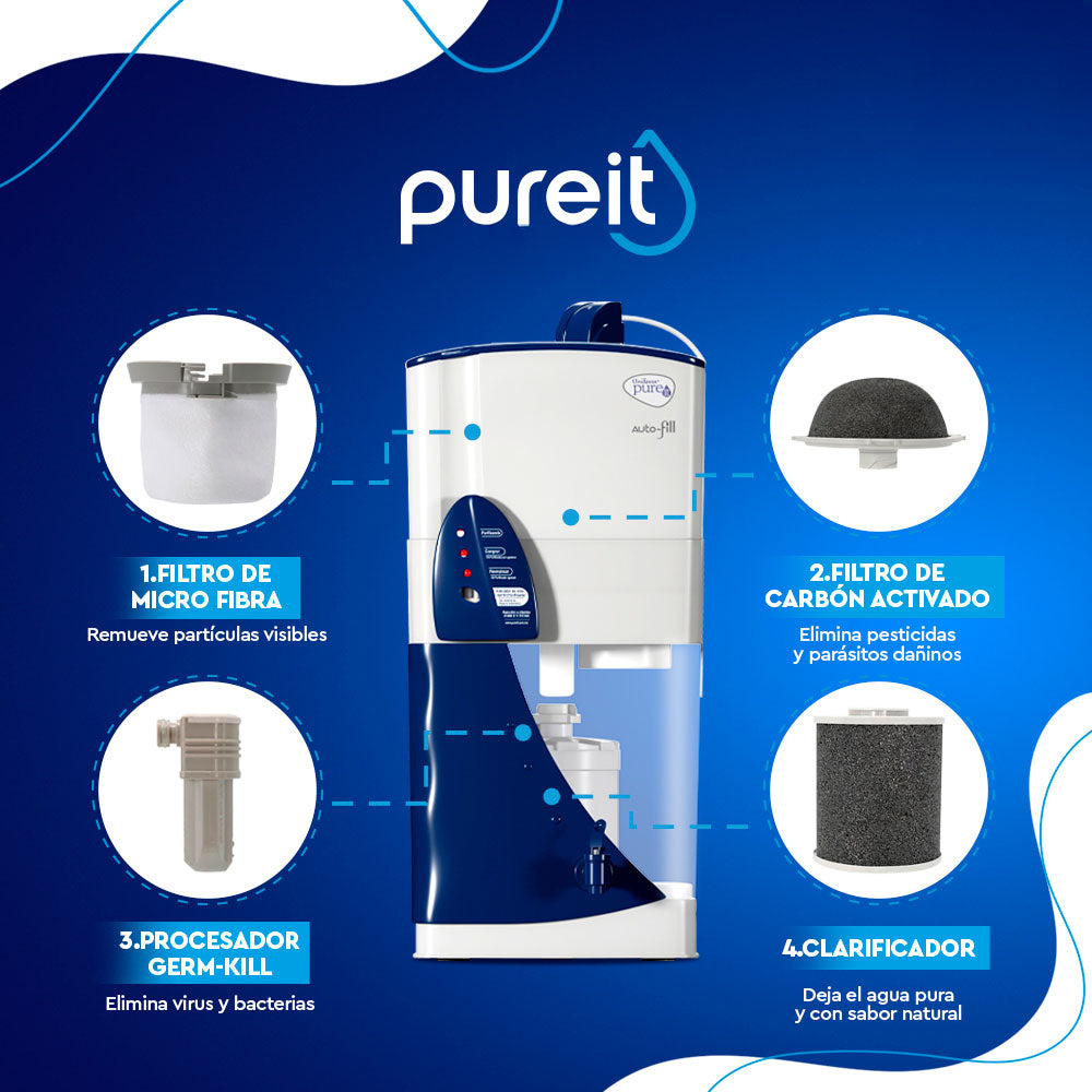 PUREIT AUTOFILL AZUL 9L