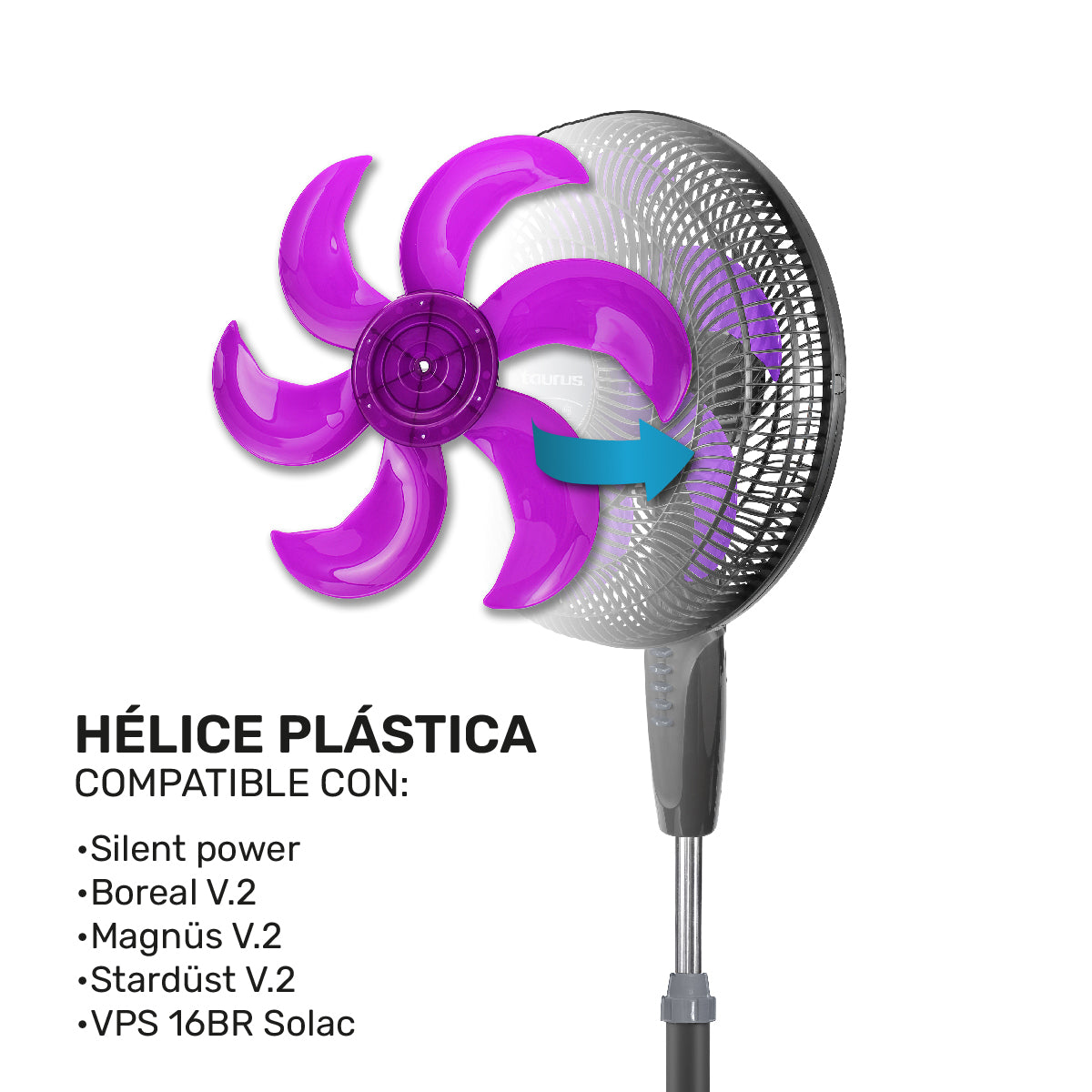 Hélice universe