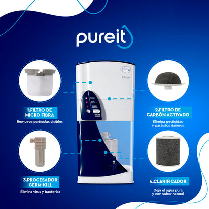 PUREIT CLASSIC 9L