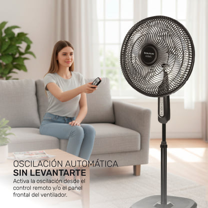 Ventilador turbo cycle