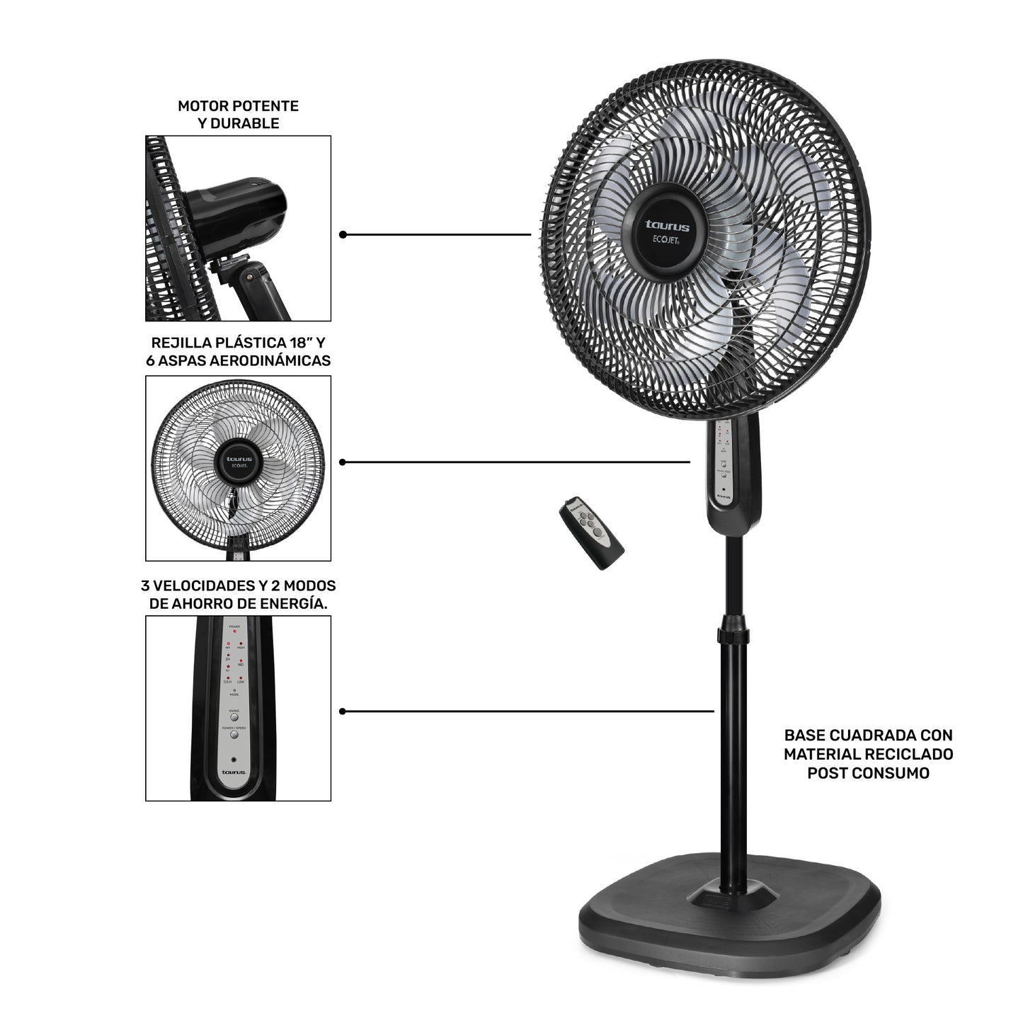 Ventilador turbo cycle